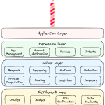 featured-image-1776125863003-cfa10b03